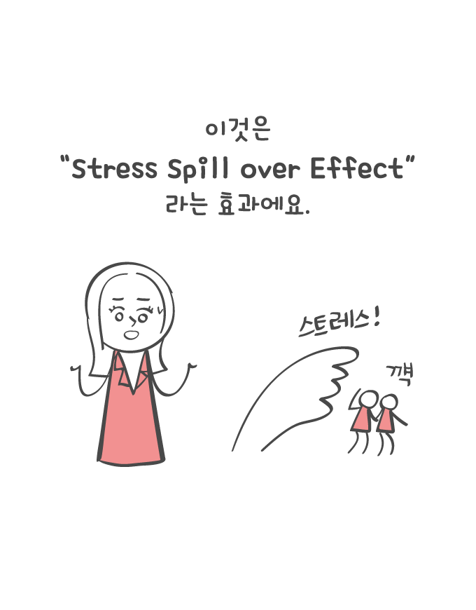 이것은 Stress Spill Over Effect 라는 효과에요.